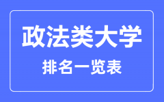 <b>2023年四川政法类大学排名一览表及分数线</b>