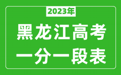 2023年黑龙江高考一分一段表(文科+理科)