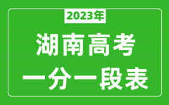 2023年湖南高考一分一段表(物理类+历史类)