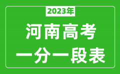 2023年河南高考一分一段表(文科+理科)