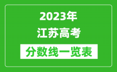 <b>2023年江苏高考分数线一览表（含物理类、历史类分数线）</b>