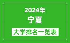 2024年宁夏所有大学排名一览表（20所）