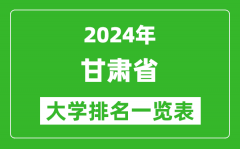 2024年甘肃省大学排名一览表（49所）