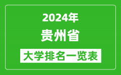 2024年贵州省大学排名一览表（75所）