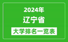 2024年辽宁省大学排名一览表（114所）