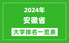 2024年安徽省大学排名一览表（121所）