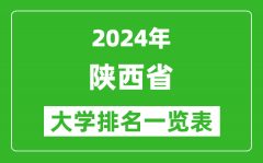 2024年陕西省大学排名一览表（98所）