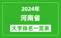 2024年河南省大学排名一览表（156所）