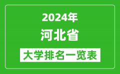 2024年河北省大学排名一览表（124所）