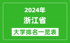 2024年浙江省大学排名一览表（109所）