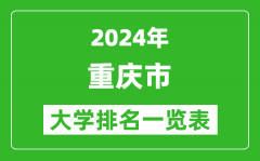 2024年重庆市大学排名一览表（61所）