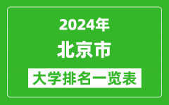 2024年北京市大学排名一览表（93所）