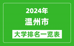 2024年温州市大学排名一览表（11所）
