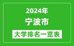 2024年宁波市大学排名一览表（14所）