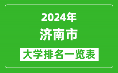 2024年济南市大学排名一览表（43所）