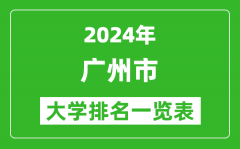 2024年广州市大学排名一览表（84所）